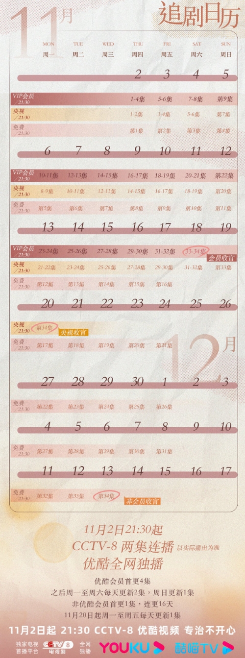《治愈系恋人》追剧日历及更新时间表
