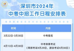 2024深圳中考中招政策公布