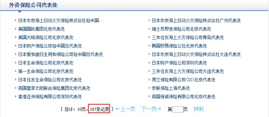 中国有哪些保险公司 中国保险公司排行榜介绍