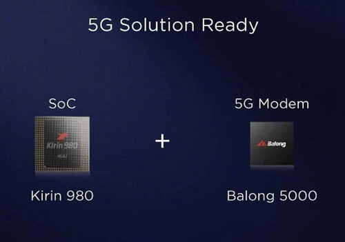 麒麟980支持5G网络吗 麒麟980手机支持吗