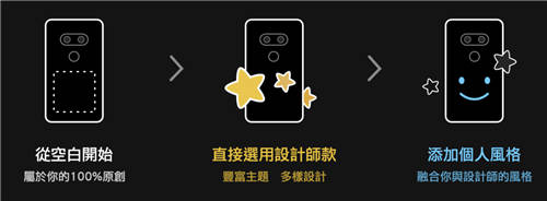 HTC U12+定制版上线 用户可自行定制图案