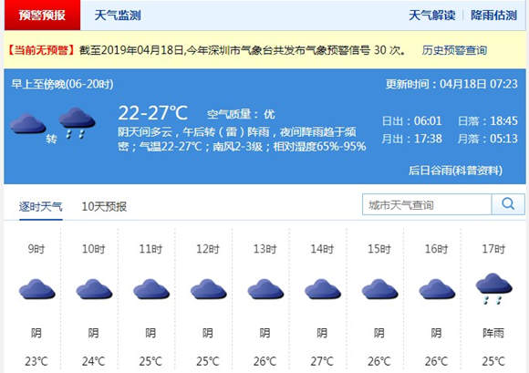 深圳4月18日天气预报 阴天间多云转阵雨