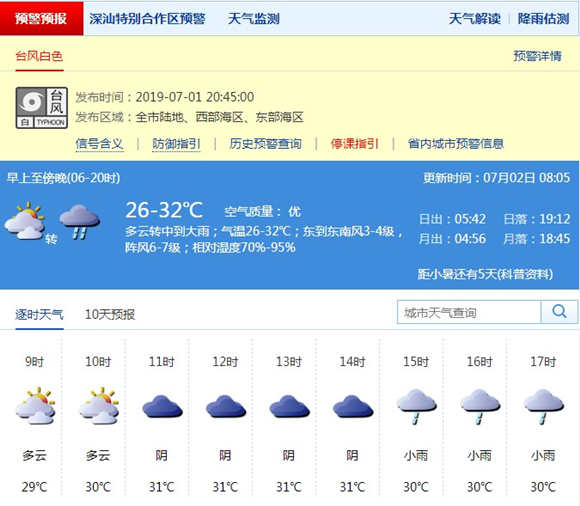 深圳7月2日天气 发布台风白色预警