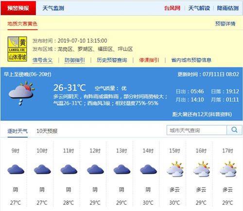 深圳7月11日天气 多云间阴天有分散阵雨