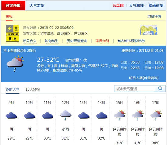 深圳7月22日天气 以多云为主有雷阵雨