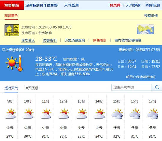 深圳8月7日天气 天气持续炎热最高气温34℃