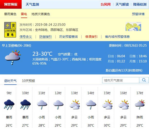 深圳8月26日天气 暴雨黄色和雷电预警生效中