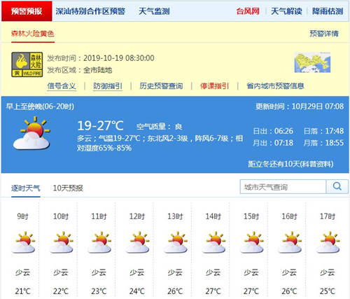 深圳10月29日天气 昼夜温差近10℃