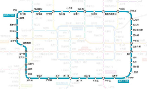 北京地铁10号线线路图2019 北京地铁线路图最新