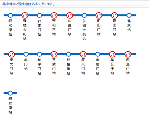 北京地铁2号线线路图2019 北京地铁线路图最新