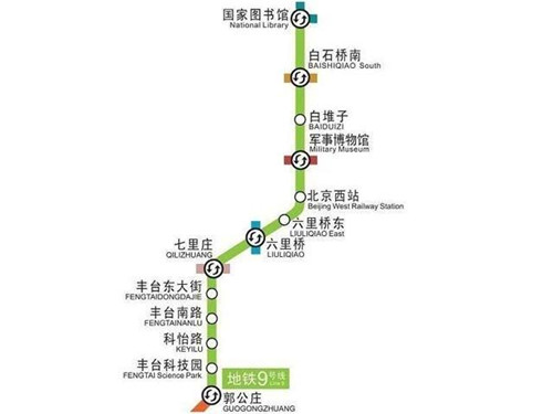 北京地铁9号线线路图2019 北京地铁线路图最新