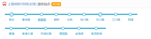 上海地铁5号线线路图2019 上海地铁线路图最新