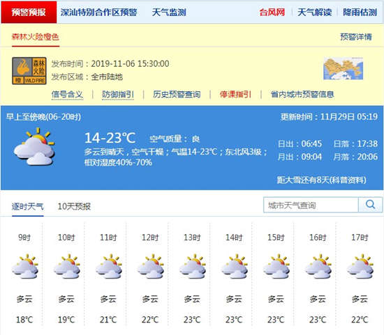 深圳11月29日天气 周日又有新一轮冷空气到来