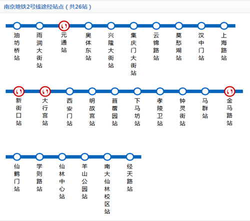 南京地铁2号线线路图2019 南京地铁线路图最新