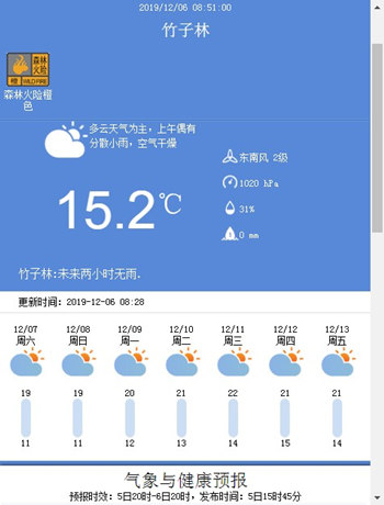 深圳12月6日天气 发布大风蓝色预警