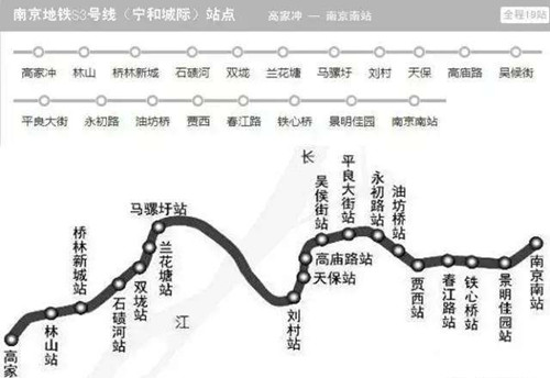 南京地铁S3号线线路图2019 南京地铁线路图最新