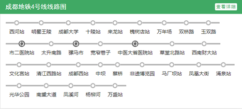 成都地铁4号线线路图2019 成都地铁线路图最新