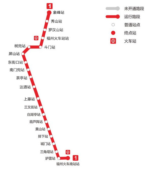 福州地铁1号线线路图2020 福州地铁线路图最新