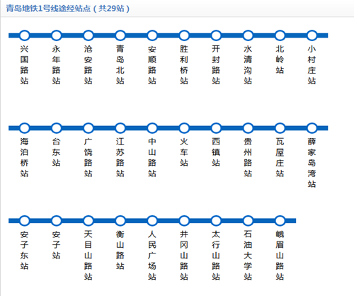 青岛地铁1号线线路图2020 青岛地铁线路图最新
