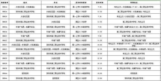学生福利!5月18日深圳开通8条复学公交专线