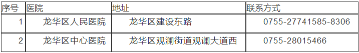 深圳市龙华区核酸检测医院名单汇总表