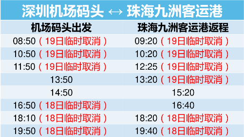 注意 深圳机场码头部分航线受台风影响停航信息