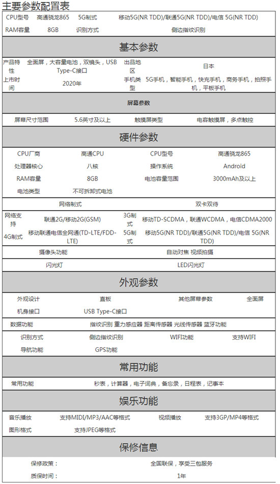 Xperia 5 Ⅱ配置怎么样 Xperia 5 Ⅱ值不值得买