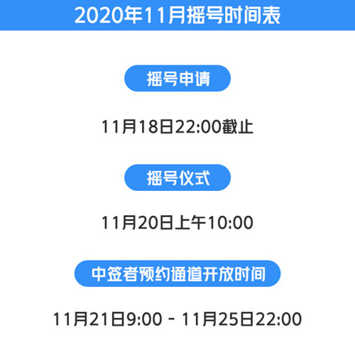 深圳九价HPV疫苗11月20日摇号 共8580个号