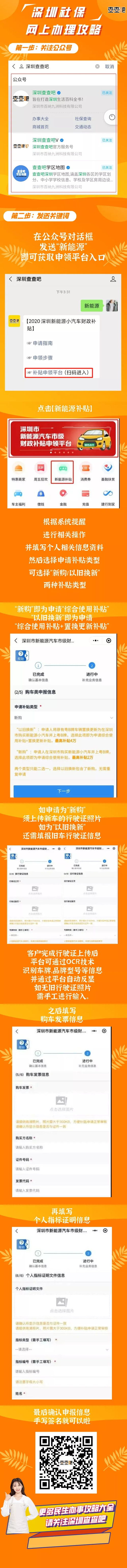2021深圳新能源汽车补贴延长申请 需要什么条件