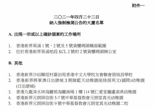 4月23日香港最新疫情信息 新增14例确诊病例