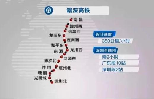 赣深高铁将于年内全线通车 深圳至赣州只需2小时