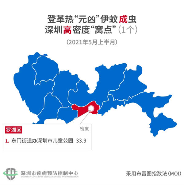 2021年夏季深圳“蚊子地图”出炉 小心惹上登革热