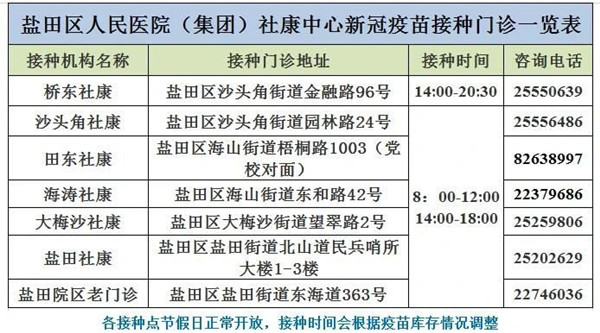 2021年5月深圳盐田区新冠疫苗接种点一览表