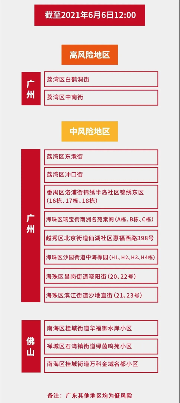 2021年6月从深圳回湖南株洲要不要隔离