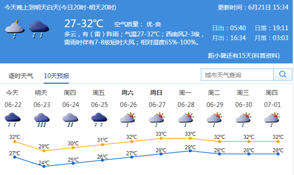 深圳全市托儿所幼儿园和中小学停课 暴雨红色预警生效中