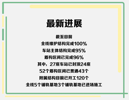 2021年6月深圳地铁12号线最新消息及通车时间!