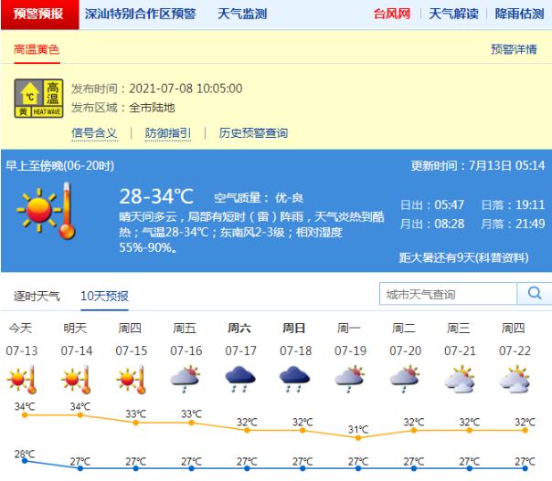 深圳未来一周天气预报 周末有雨来降温