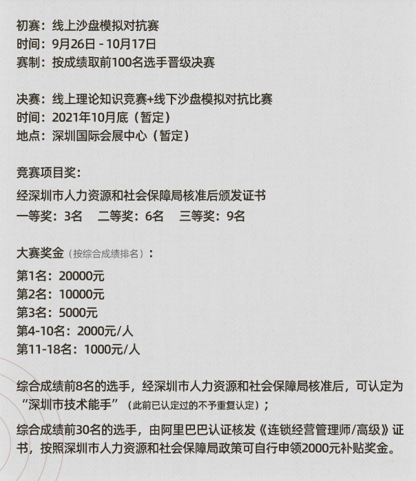 2021年深圳技能大赛赛事流程及奖励(附报名入口)