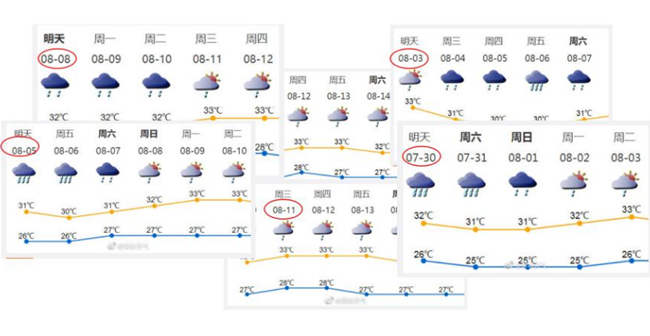 深圳“上、下班雨”为什么总是踩点到