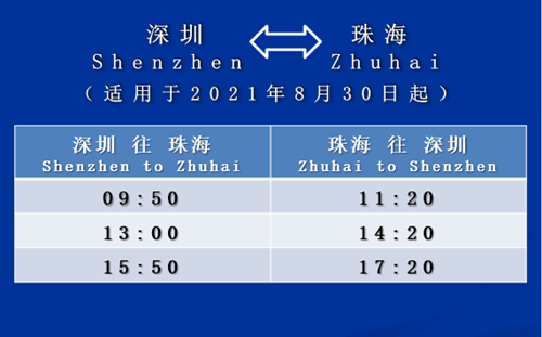 8月30日起深圳机场码头往返珠海和中山船班恢复至每日14个班次