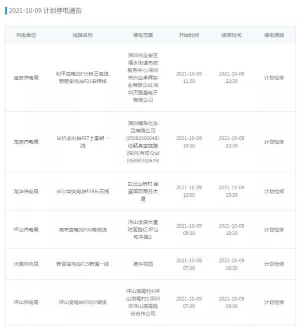 深圳未来七天停电计划
