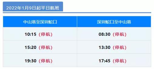 中港客运发布公告：1月9日起部分航班停航