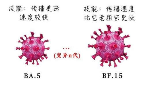 8月29日深圳新增9例病例 首次发现BF.15变异株