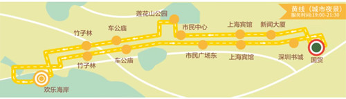 深圳观光巴士有几条线路(站点+路线)
