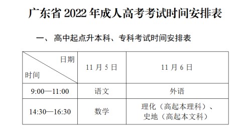2022年深圳成人高考考试时间（含各学科安排）