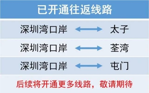 深圳通+小程序可以直接购票去香港