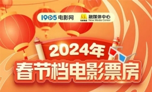 2024年春节档票房破80亿创中国影史新纪录