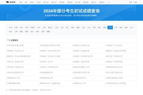 2024广东考研成绩一般几月份出来